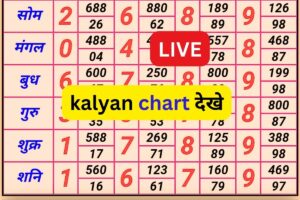 kalyan chart LIVE
