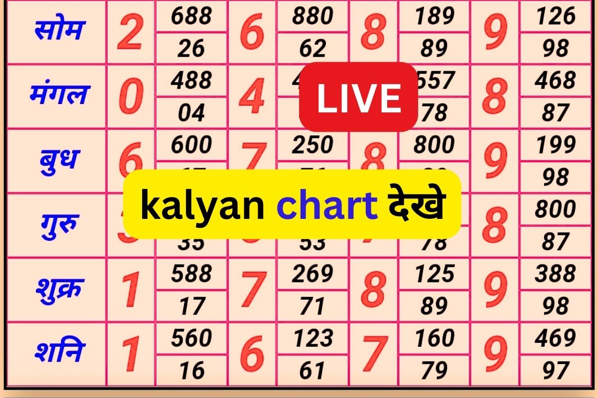 kalyan chart LIVE