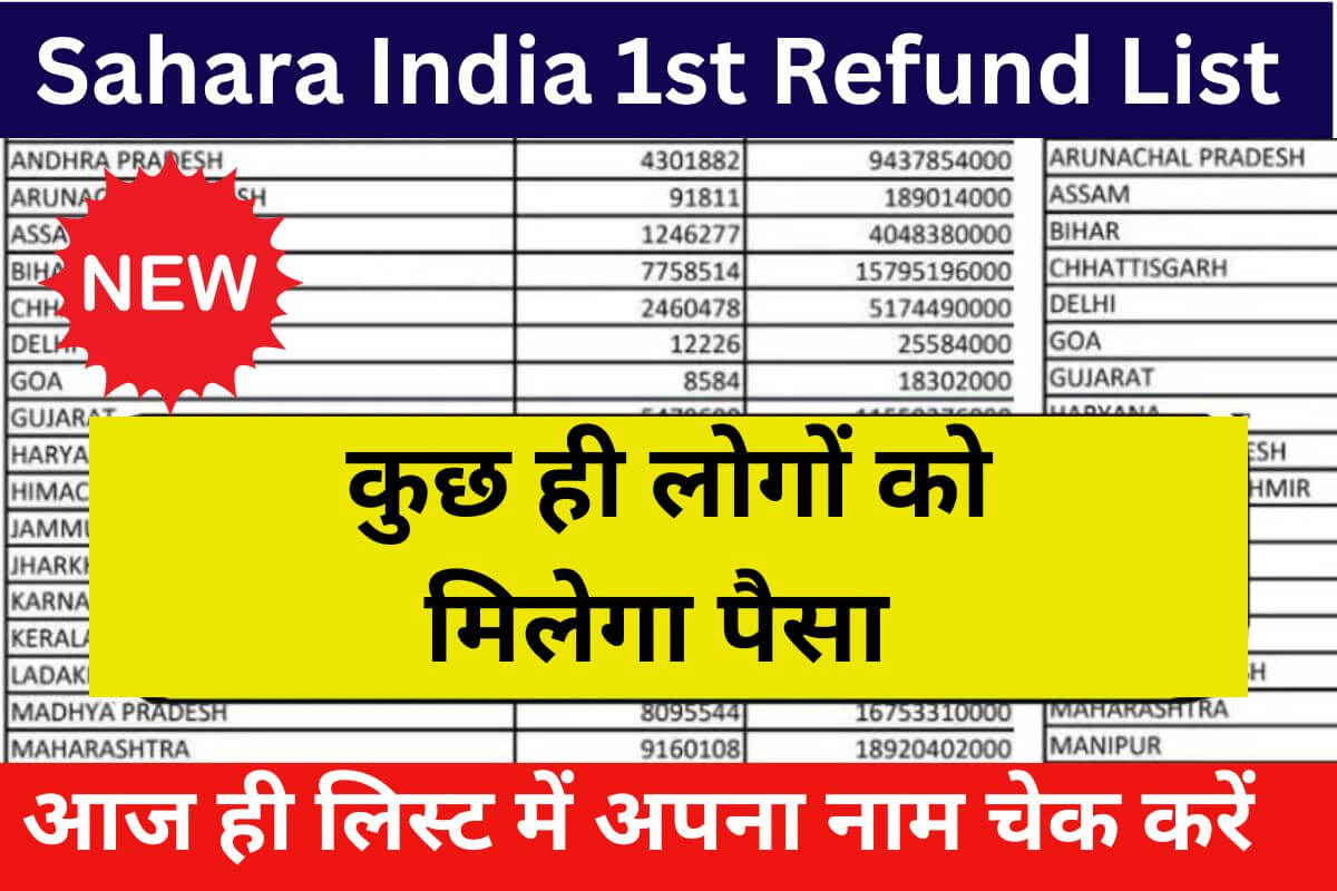 Sahara India 1st Refund List 2023