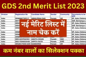 GDS 2nd Merit List 2023