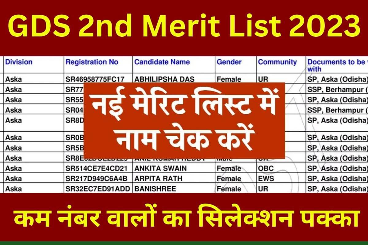 GDS 2nd Merit List 2023