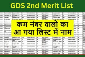 GDS 2nd Merit List Download
