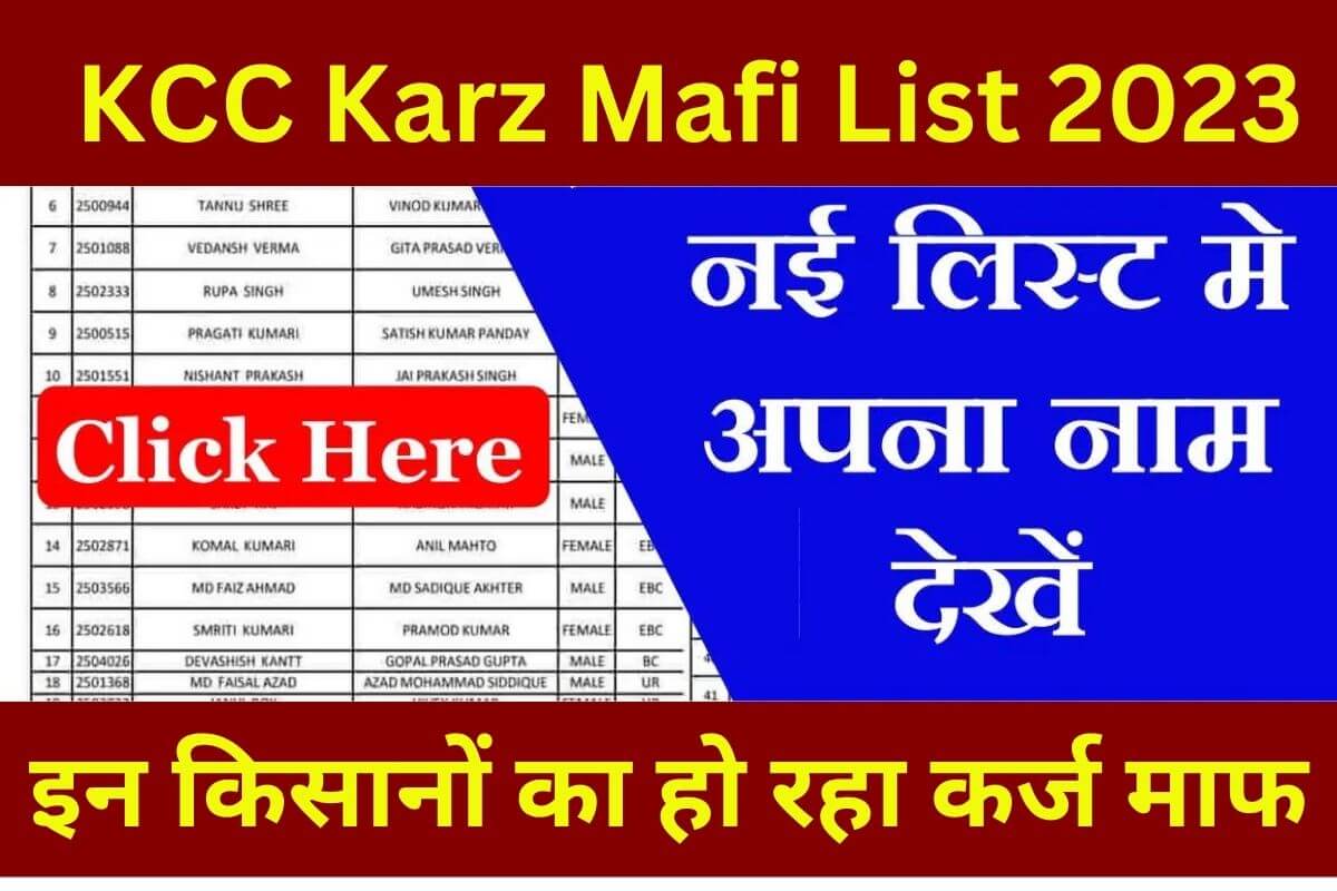 KCC Karz Mafi List 2023