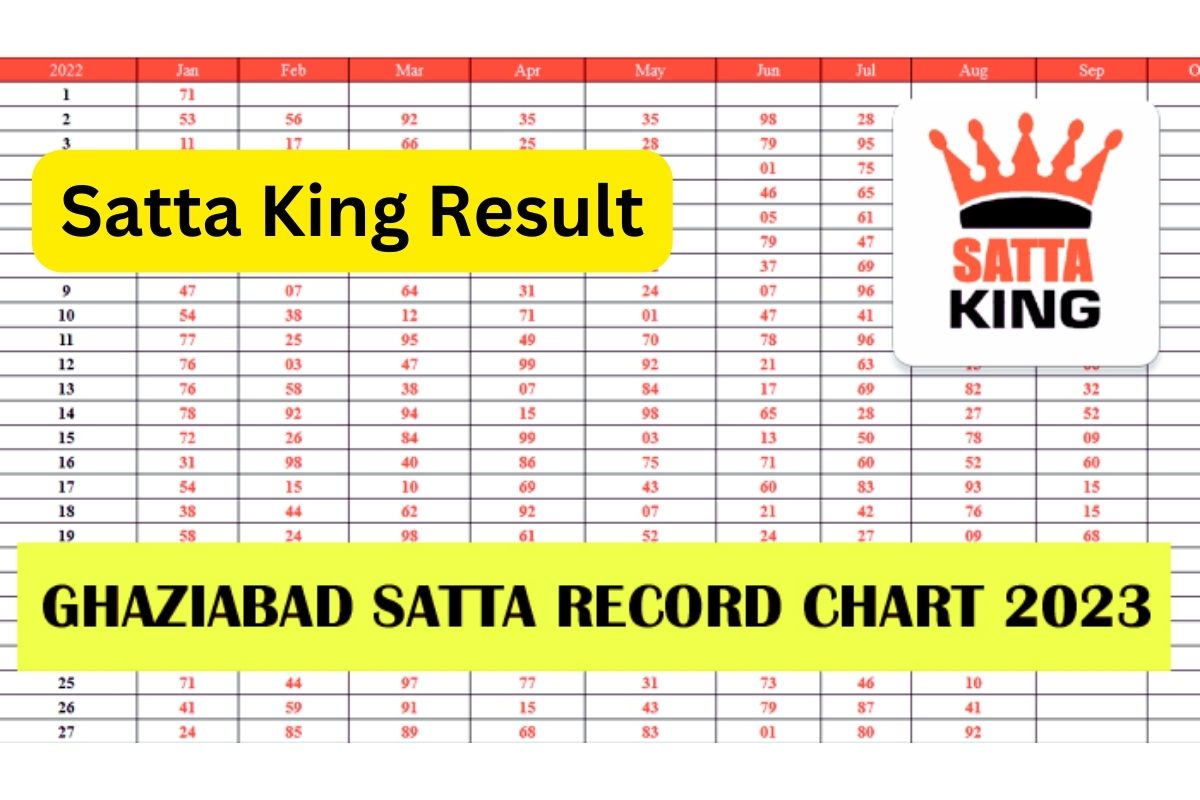 Ghaziabad Satta Record Chart 2023