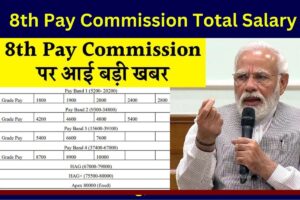 8th Pay Commission Total Salary