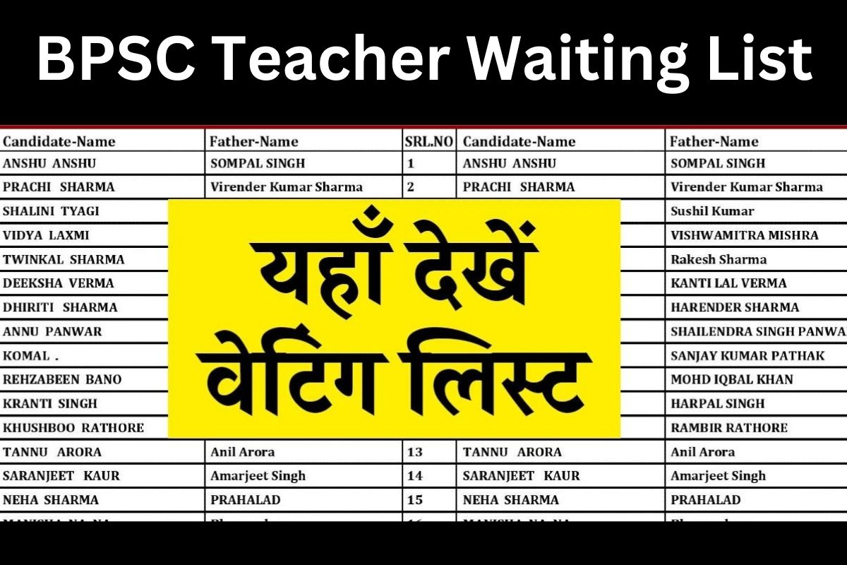 BPSC Teacher Waiting List