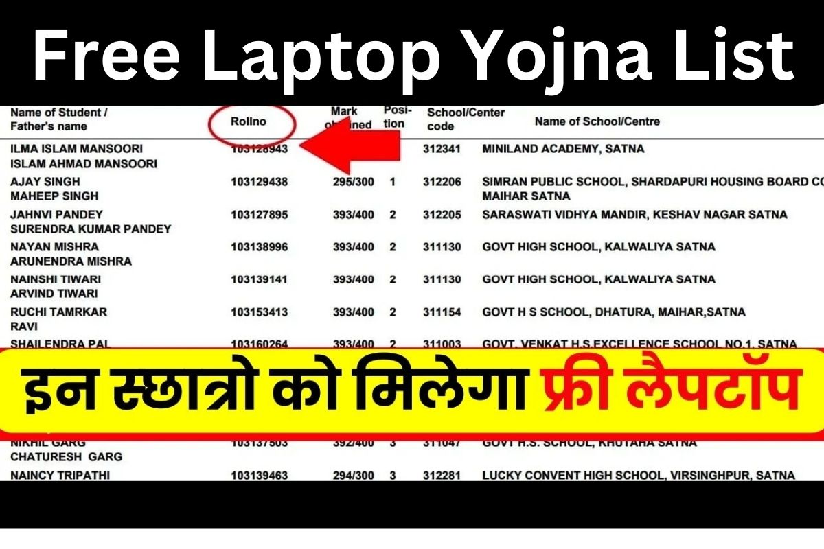 Free Laptop Yojna List