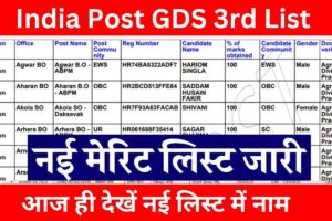 India Post GDS 3rd List