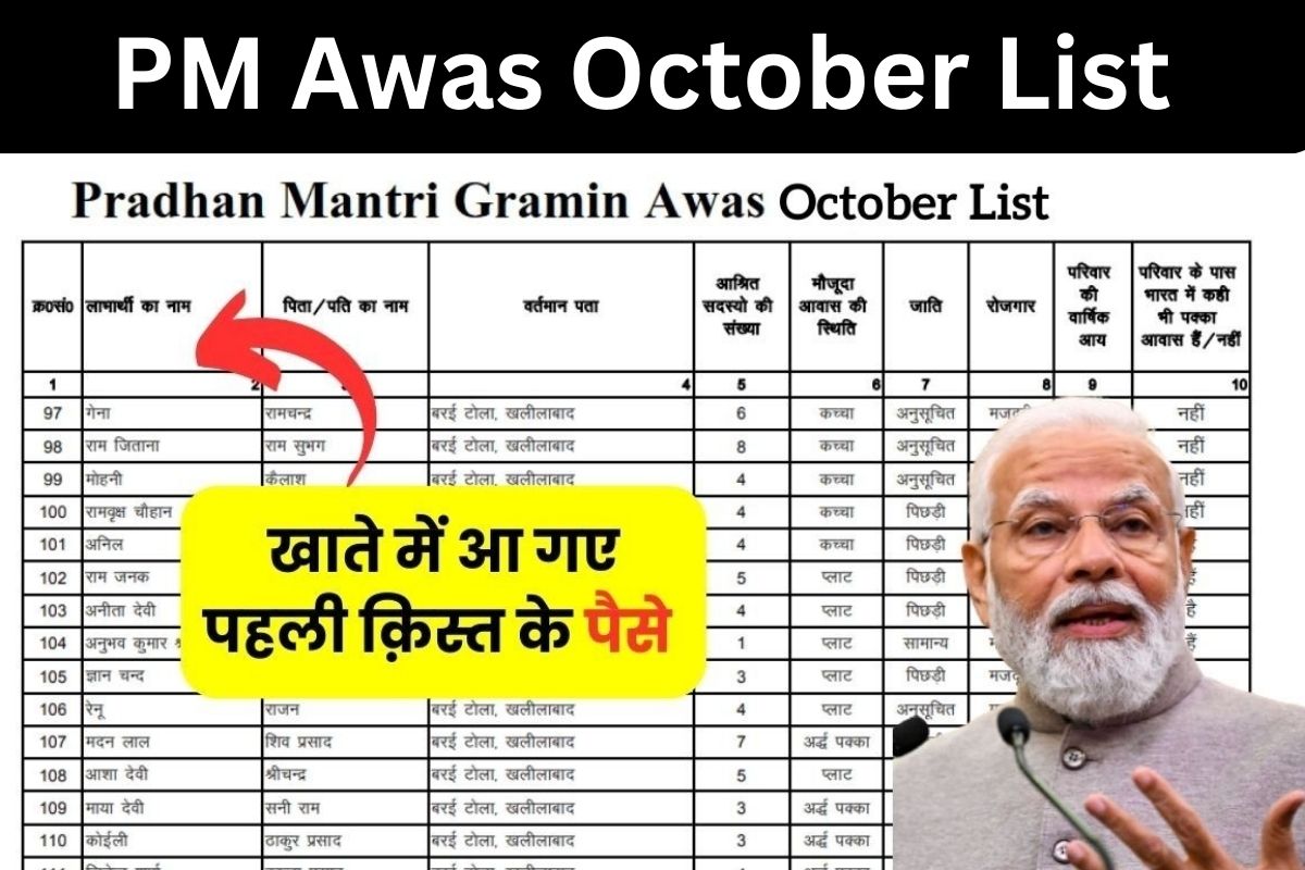 PM Awas October List