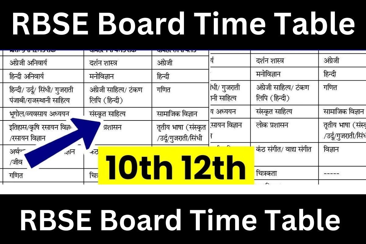 RBSE Board Time Table