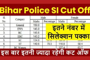 Bihar Police SI Cut Off