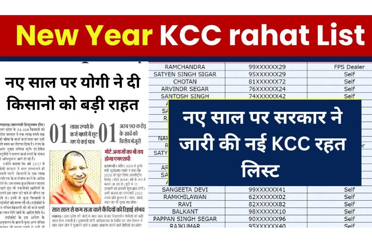 New Year KCC Rahat List