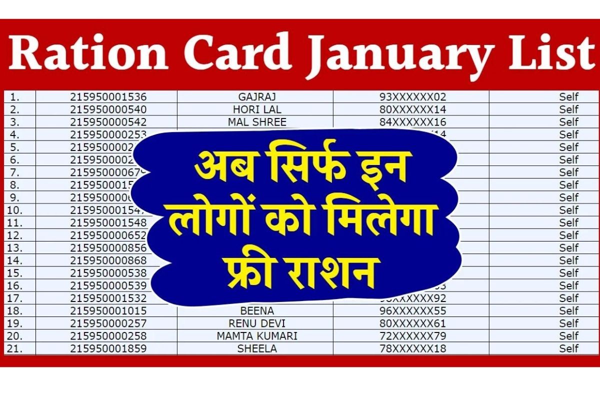 Ration Card January List